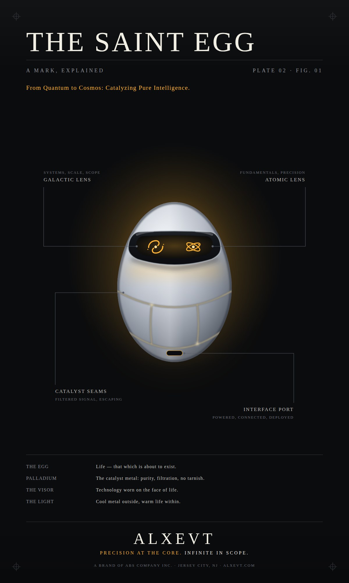 A technical plate poster of the Saint Egg with labelled callouts.